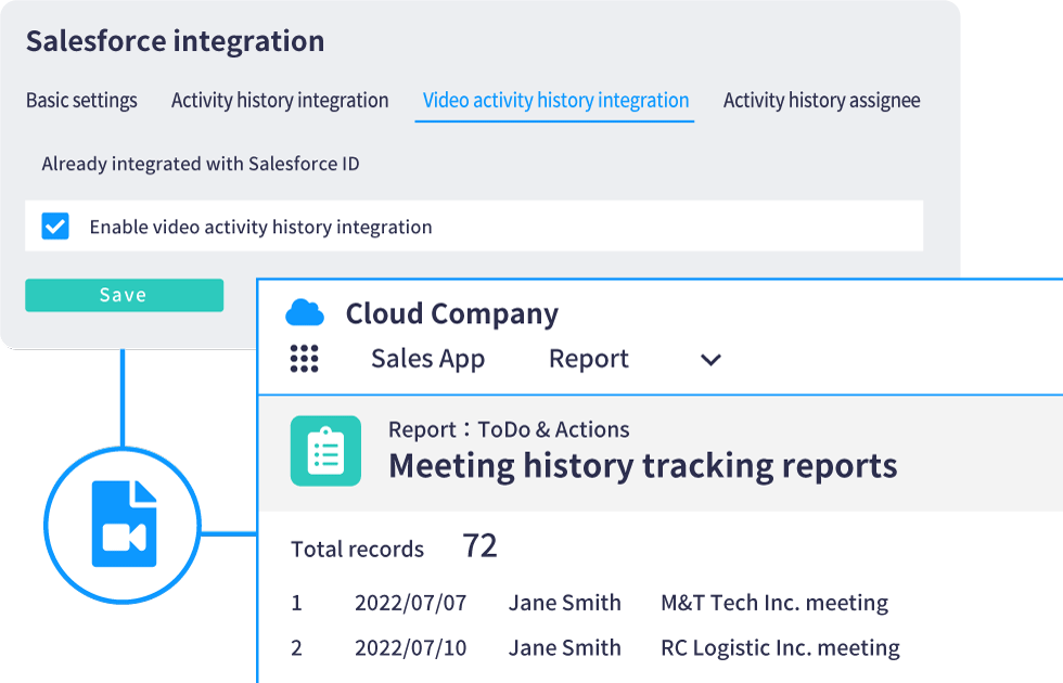 Salesforce Integration